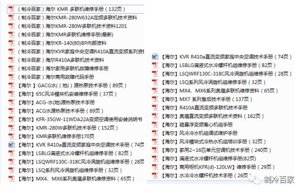 「1300套」开利、大金、特灵几十个品牌中央空调技术手册+维修培训